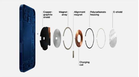 张家川苹果手机维修分享iPhone 12真的会威胁身体健康吗 