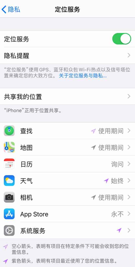 张家川苹果手机维修分享iPhone 状态栏中时间显示为蓝色图标是什么情况 
